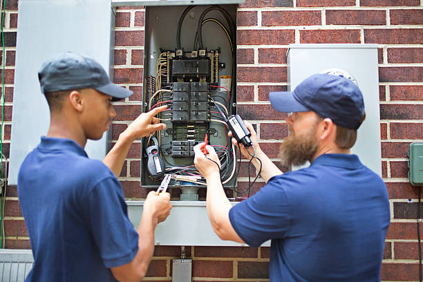 Best Backup Power Systems Installation  in Allardt, TN